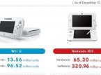 Nintendo publie les derniers résultats de la Wii U et la 3DS